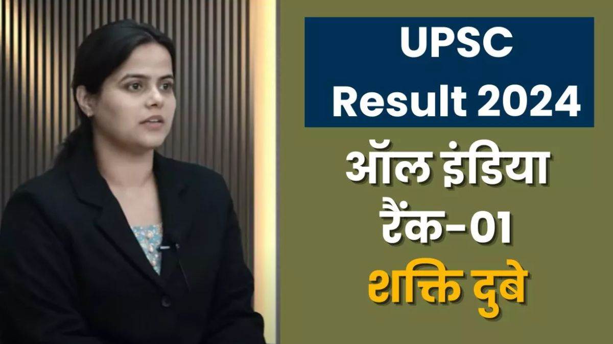 UPSC Topler 2024: Suggestions of Paips Tappes, View Record