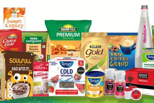 Tata Client This autumn Outcomes Evaluation: Systematix Downgrades The Inventory To ‘Maintain’, Cuts Goal Worth  — Here is Why